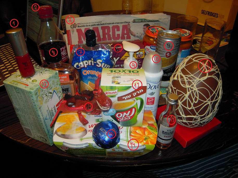 Regalos que me hacen sin querer