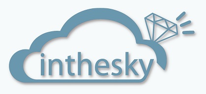 Aniinthesky