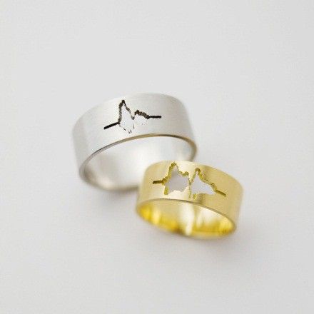 alianza sonido voz anillo boda si quiero