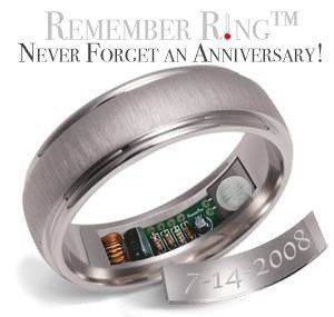 anillo boda alarma aniversario